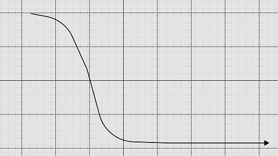 Stock price chart on the notebook page. Growth and decline dynamics. Creative financial concept. Investment background. 3d render.