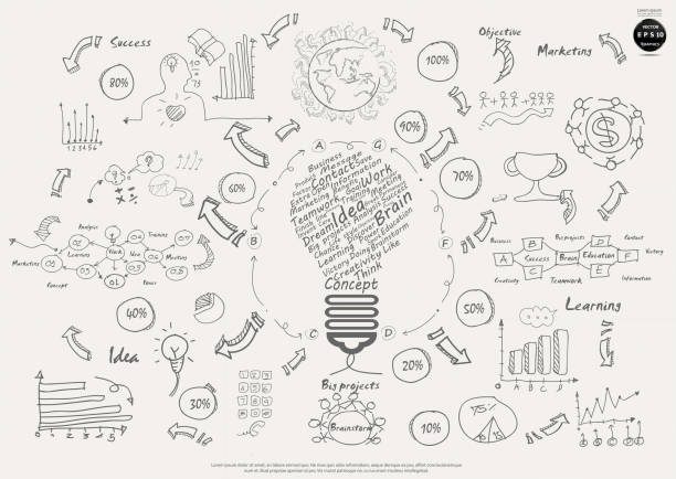 istock Illustration business.design modern  idea and concept think creativity. for brainstorm,Social network,success,plan,think,search,analyze,communicate, futuristic idea innovation technology. 1403998671