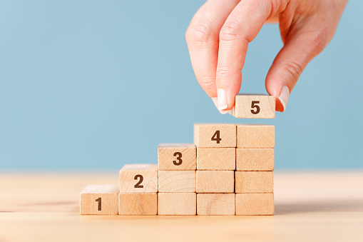 Woman's hand stacking numbered wooden blocks. Customer experience concept