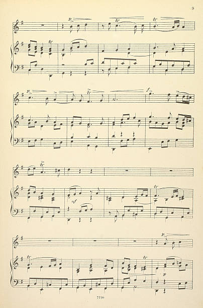old musical score - no lyrics - noter isolated on white bildbanksfoton och bilder