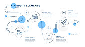 istock Airport Elements Infographic Design 1404083524