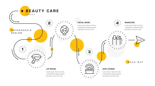 Vector illustration of Beauty Care Infographic Design