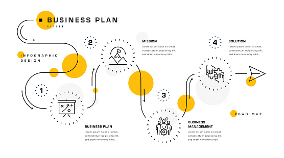 Business Plan Five Steps Roadmap Infographic Design
