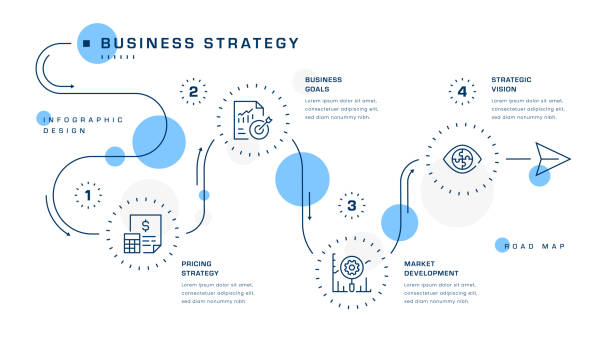 desain infografis strategi bisnis - infografis ilustrasi stok