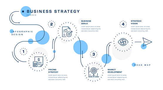 istock Business Strategy Infographic Design 1404084523