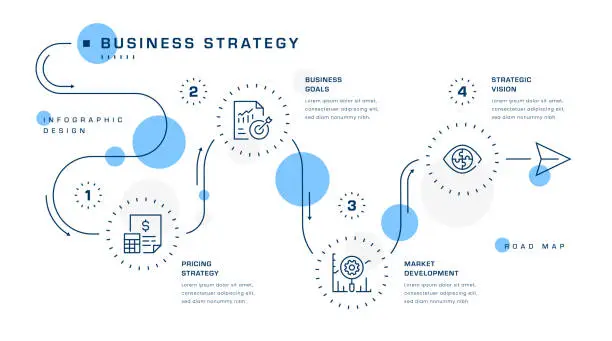 Vector illustration of Business Strategy Infographic Design
