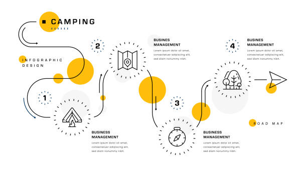 illustrations, cliparts, dessins animés et icônes de conception infographique de camping - échappée belle