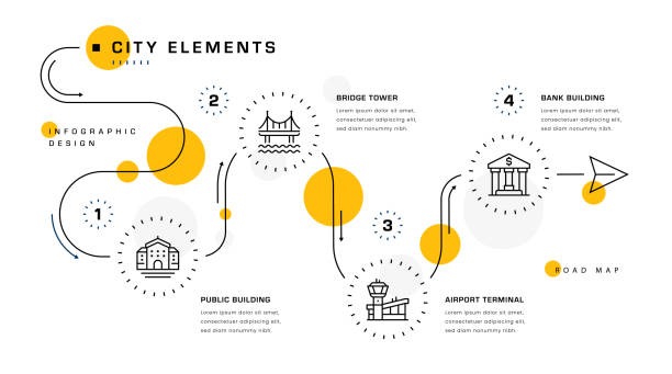 City Elements Infographic Design City Elements Five Steps Roadmap Infographic Design government building infographic stock illustrations