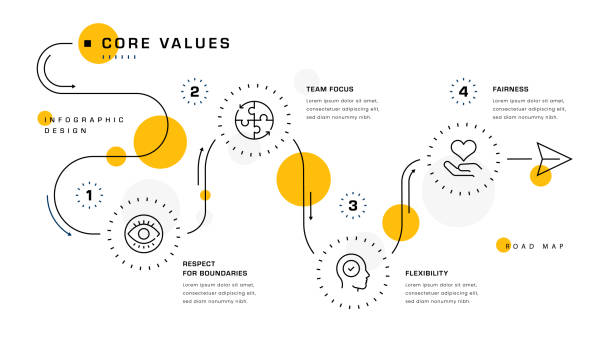 illustrations, cliparts, dessins animés et icônes de conception infographique des valeurs fondamentales - frise chronologique