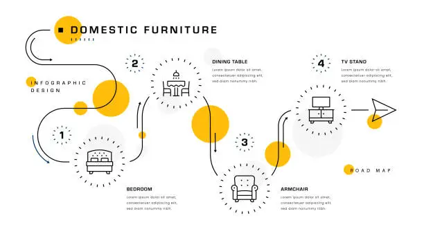 Vector illustration of Domestic Furniture Infographic Design
