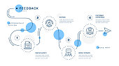 istock Feedback Infographic Design 1404085532