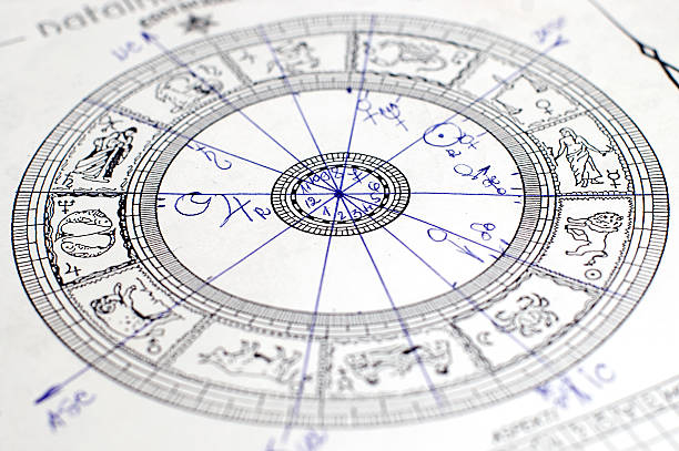 istock Black and white zodiac wheel with blue markings 140408868