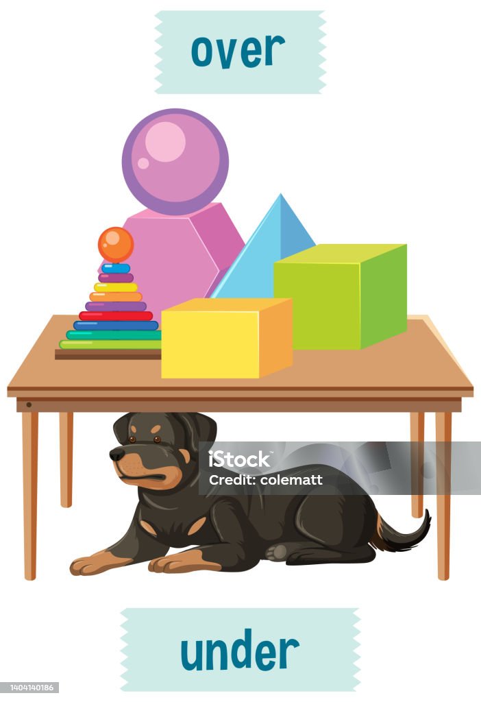 Preposition Wordcard With Dog Under Table Stock Illustration