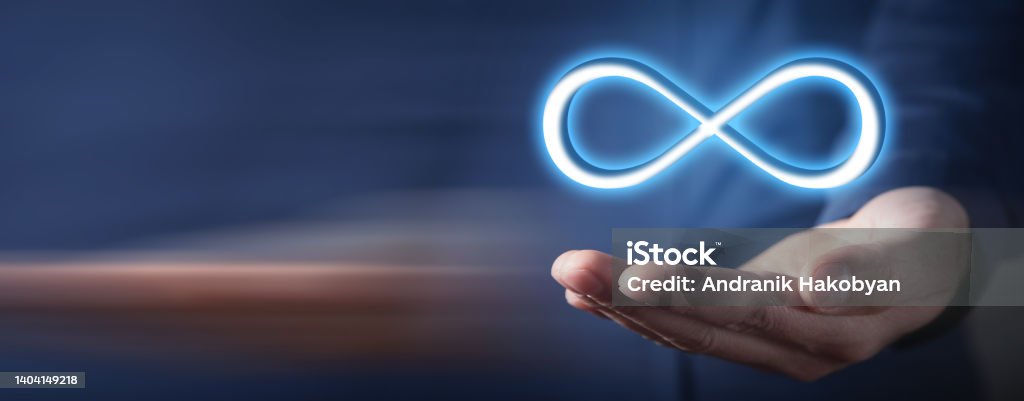 Humman Infinity Sign Human Hand Showing A Infinity Symbol Stock Photo - Download Image Now ...