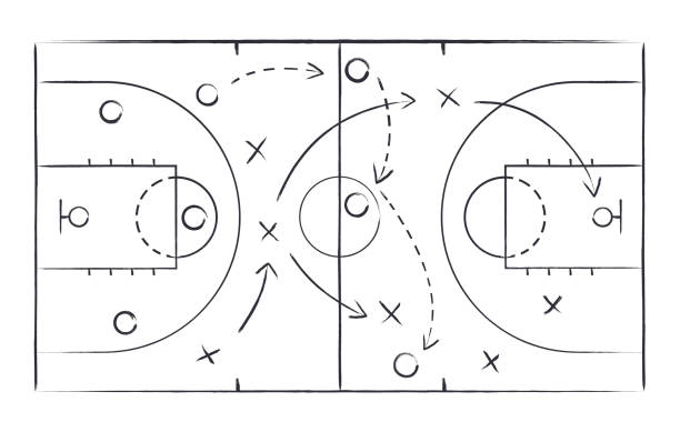 basketball strategy field, game tactic chalkboard template. hand drawn basketball game scheme, learning board, sport plan vector illustration - basketball stock illustrations