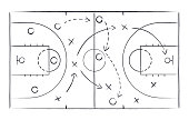 istock Basketball strategy field, game tactic chalkboard template. Hand drawn basketball game scheme, learning board, sport plan vector illustration 1404153390
