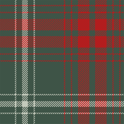 Prince Of Wales Scottish Tartan Plaid Pattern Fabric Swatch