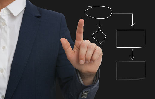 Man pointing at flowchart on virtual screen against black background, closeup. Business process