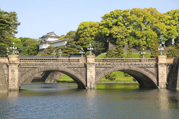 The bridge is now called Imperial Palace Main Gate Stone Bridge　and Imperial Palace Main Gate Iron Bridge (Nijūbashi), respectively.