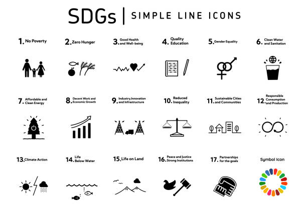SDGs 17 goals simple line icon set This is a set of symbolic icons representing the 17 goals of the SDGs. gender equality at work stock illustrations