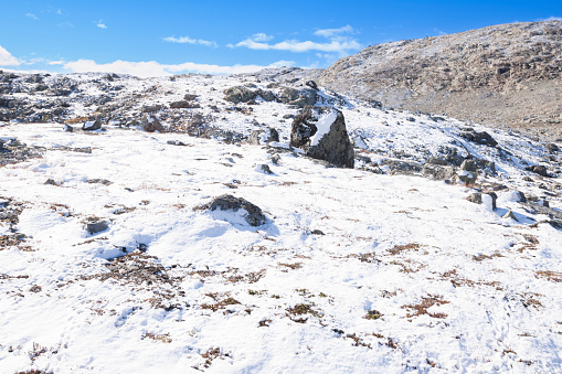The hiking trail (or footpath) passes the first snow of the season, scree and boulder in the high mountains of Jotunheimen National Park in Norway on a sunny day in September. The sky is blue with puffy white cumulus clouds. The image was captured with a full frame DSLR camera and a sharp wide angle 17-35mm lens at low ISO. The image is part of a series.