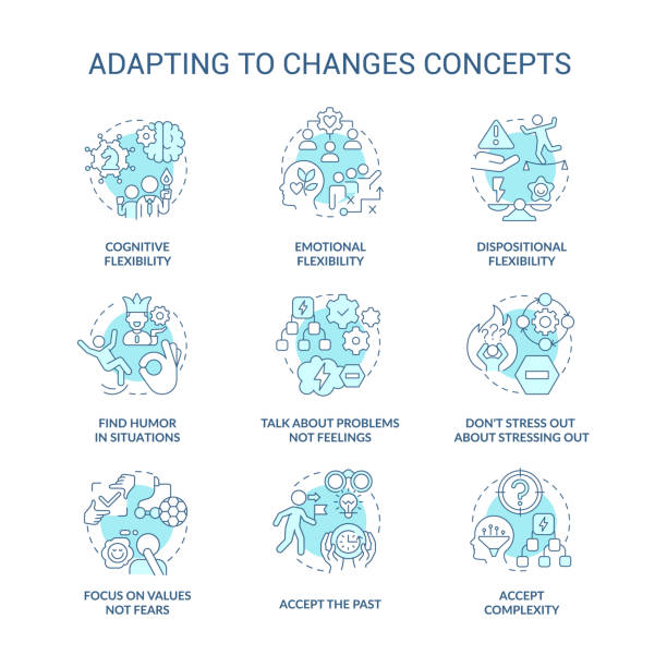 Adapting to changes turquoise concept icons set Adapting to changes turquoise concept icons set. Skill and ability. Flexibility idea thin line color illustrations. Isolated symbols. Editable stroke. Roboto-Medium, Myriad Pro-Bold fonts used flexible adaptable stock illustrations