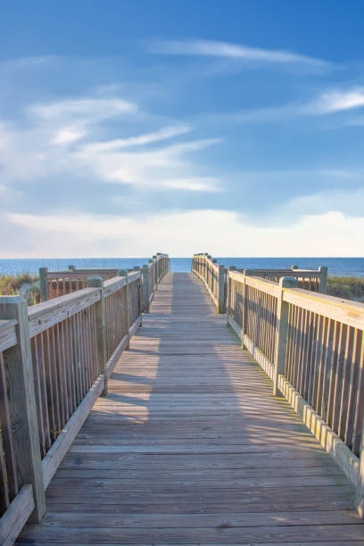 istock Boardwalk to the beach-Myrtle Beach, South Carolina 1404416502
