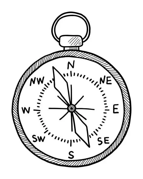 Vector illustration of VECTOR TOURIST COMPASS ISOLATED ON A WHITE BACKGROUND. DOODLE DRAWING BY HAND