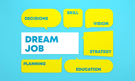The word Dream Job and related words are in speech bubbles on blue background. Communication Concept.
