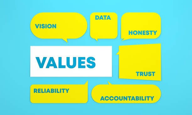 The word Values and related words are in speech bubbles on blue background. Communication Concept.
