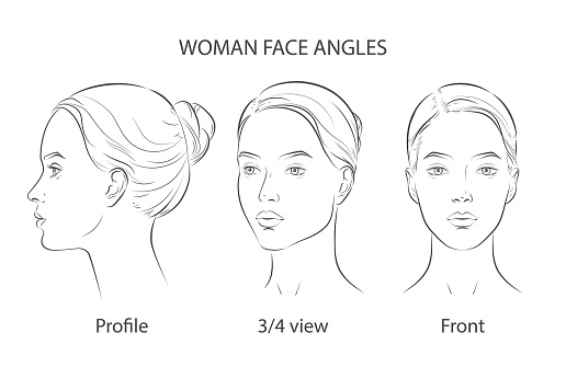 Vector woman face. Five different angle view. Set of head portraits young girl. Three dimension front, profile, three-quarter, turn of. Close-up realistic line sketch.