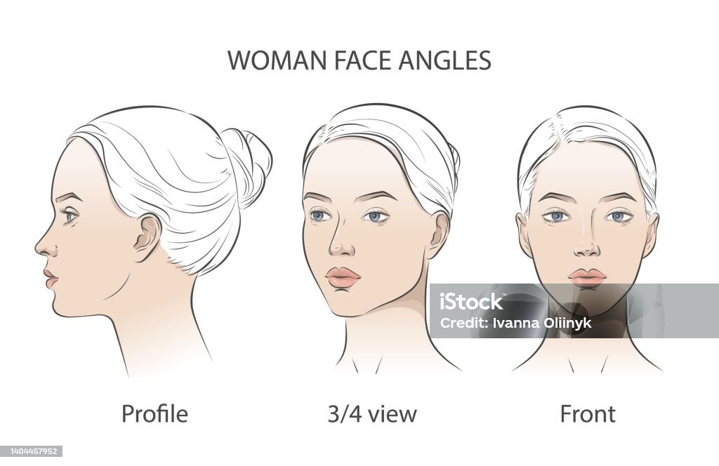Girl Face Front Profile