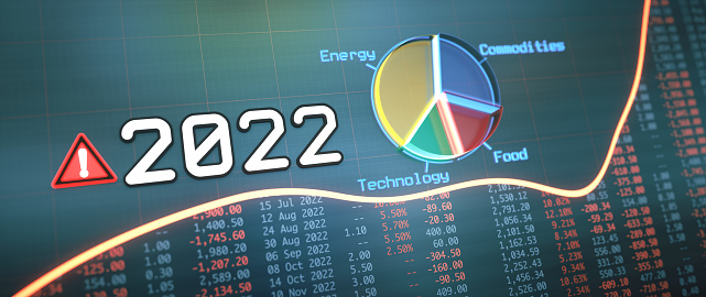 Year 2022 financial report with figures spreadsheet, line graph, a 3D pie chart and red exclamation point. Wide horizontal composition.