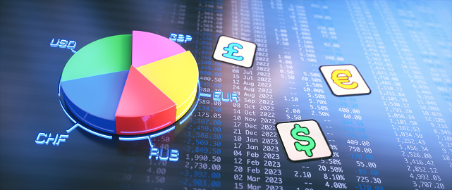 Currencies pie chart infographics, over financial figures spreadsheet and currency symbol icons. Wide horizontal composition.