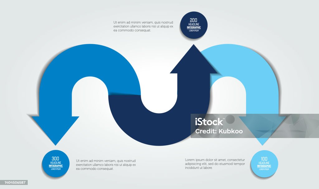 Diagram panah 3 langkah, skema, infografis. - Bebas Royalti Antarmuka pengguna grafis vektor stok Diagram panah 3 langkah, skema, infografis. - Bebas Royalti Antarmuka pengguna grafis vektor stok