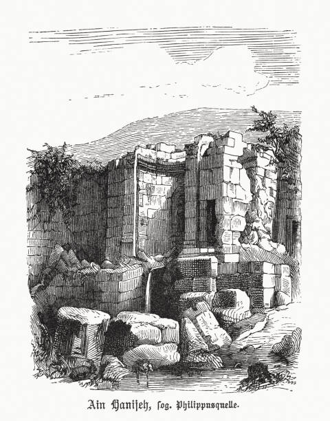 Ein Hanya (Philips fountain) near Jerusalem, wood engraving, published 1891 Historical view of Ein Hanya (Philips fountain) near Jerusalem, Israel. It the ruins of the old church of Saint Philip, where they say that the Ethiopian eunuch of Candace was baptized by the apostle Philip (Acts VIII, 26 - 40). It was one of the key events in the spread of Christianity. Wood engraving, published in 1891. old water well drawing stock illustrations