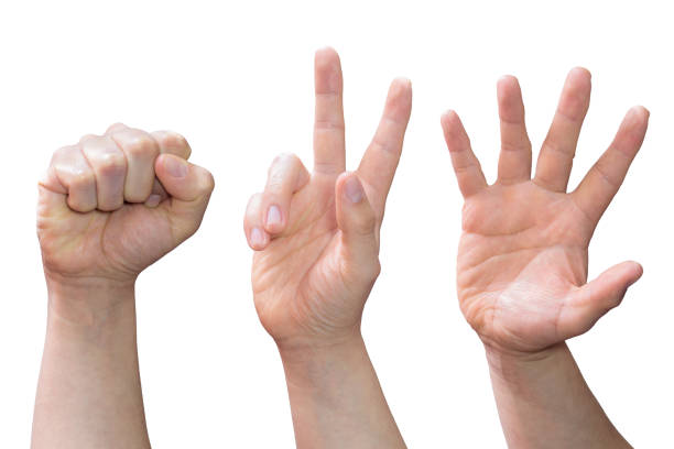 Hands doing different signs