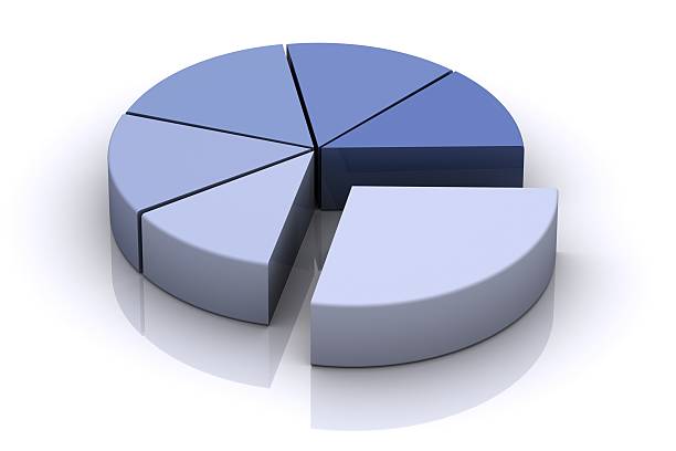 Fading blue 3D rendered pie chart stock photo