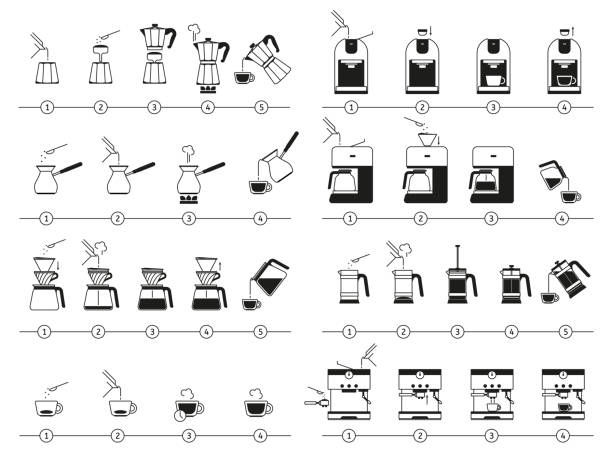 illustrazioni stock, clip art, cartoni animati e icone di tendenza di istruzioni per la preparazione del caffè. rendere manuale i passi della bevanda, linee guida per la cottura dell'espresso e caffettiera usando il set di illustrazioni vettoriali - machine made