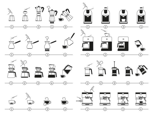 Coffee brewing instructions. Making drink steps manual, espresso cooking guideline and coffee pot using vector illustration set Coffee brewing instructions. Making drink steps manual, espresso cooking guideline and coffee pot using vector illustration set. Coffee espresso brew, beverage at breakfast steep stock illustrations
