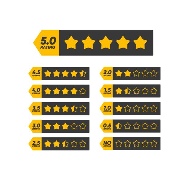 пять золотых звезд, отзывы клиентов - rating star shape ratings ranking stock illustrations