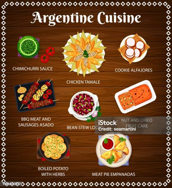 อัลบั้ม 90+ ภาพพื้นหลัง อาหาร อาร์เจนตินา คมชัด อัลบั้ม 90+ ภาพพื้นหลัง อาหาร อาร์เจนตินา คมชัด