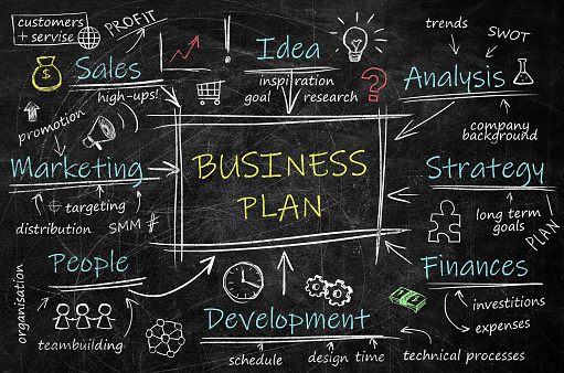 Business plan scheme with important components on blackboard