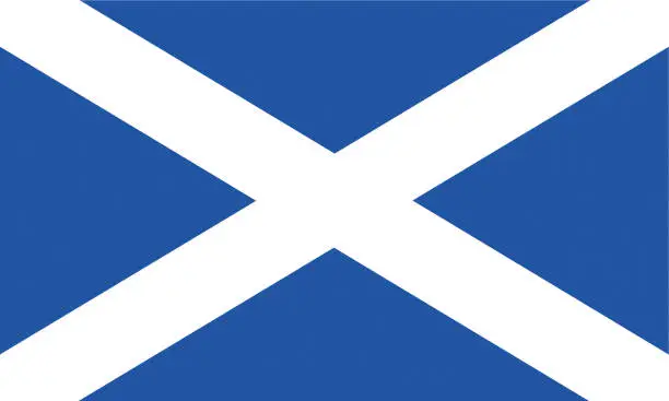 Vector illustration of Flag of Scotland vector illustration