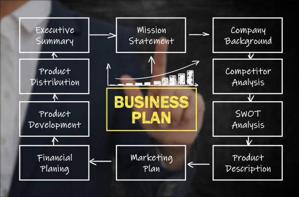 istock Man demonstrating business plan scheme with important components on dark background, closeup 1404683854