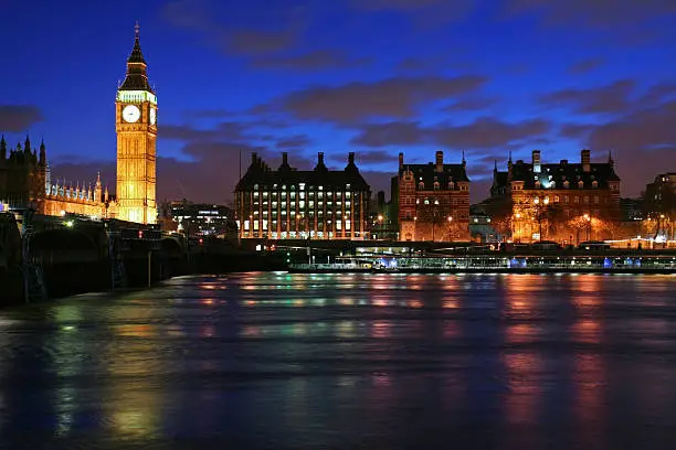 Photo of London Skyline