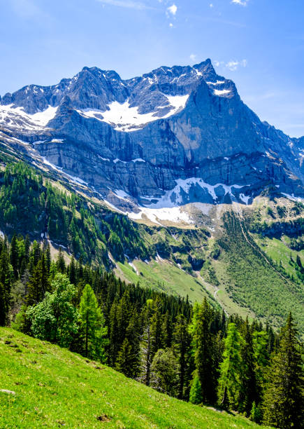 landscape at the Risstal Valley in Austria - Eng