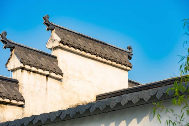 traditional Chinese style roofs with tiles