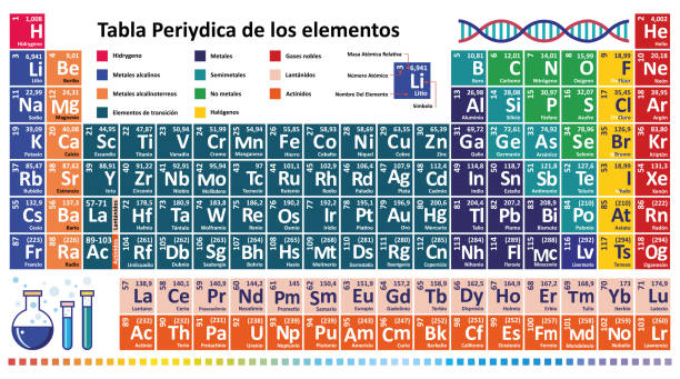 hiszpania układ okresowy pierwiastków chemicznych. sistema periódico de elementos químicos mendeleev. hiszpańska chemia - espaa stock illustrations