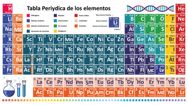 ilustrações de stock, clip art, desenhos animados e ícones de spain periodic table of chemical elements. sistema periódico de elementos químicos mendeleev. spanish chemistry science - mendeleev table